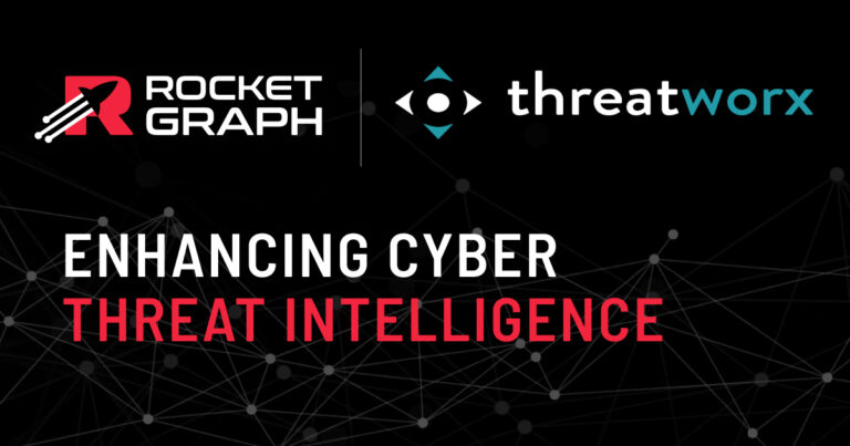 Enhancing Cyber Threat Intelligence