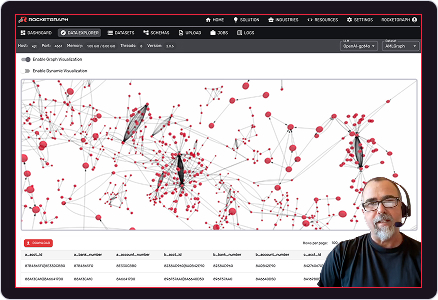 Schedule a Live 30 minute demo