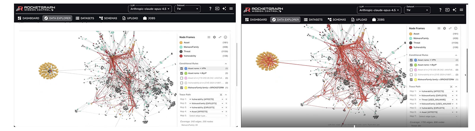 Security Tools See Dots. Attackers See Lines